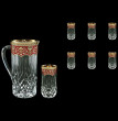 Набор для воды 7 предметов (кувшин 1,2 л + 6 стаканов по 240 мл)  Astra Gold &quot;Опера /Империя красная&quot; / 127767